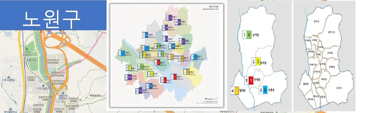 Nowon-gu district report header with Seoul-wide position and neighbourhood breakdown maps